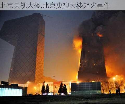 北京央视大楼,北京央视大楼起火事件