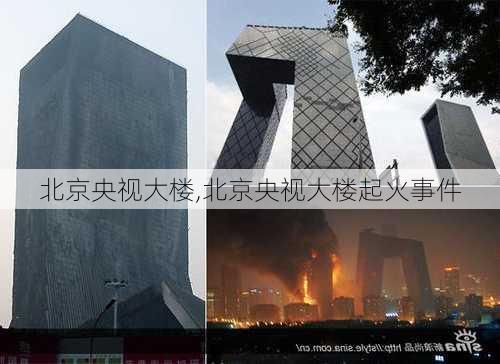 北京央视大楼,北京央视大楼起火事件