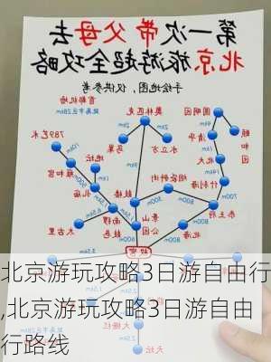 北京游玩攻略3日游自由行,北京游玩攻略3日游自由行路线