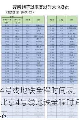 4号线地铁全程时间表,北京4号线地铁全程时间表