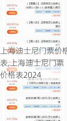 上海迪士尼门票价格表,上海迪士尼门票价格表2024