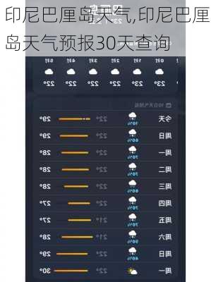 印尼巴厘岛天气,印尼巴厘岛天气预报30天查询