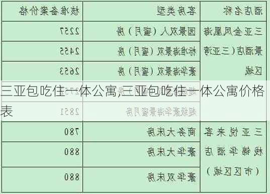 三亚包吃住一体公寓,三亚包吃住一体公寓价格表