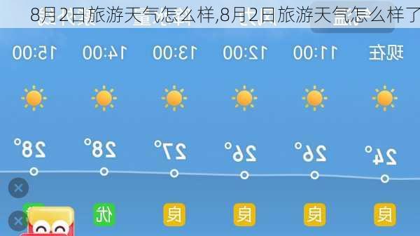 8月2日旅游天气怎么样,8月2日旅游天气怎么样了