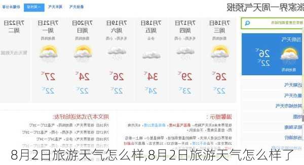 8月2日旅游天气怎么样,8月2日旅游天气怎么样了