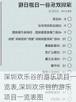 深圳欢乐谷的游乐项目一览表,深圳欢乐谷的游乐项目一览表图