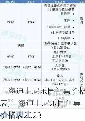 上海迪士尼乐园门票价格表,上海迪士尼乐园门票价格表2023