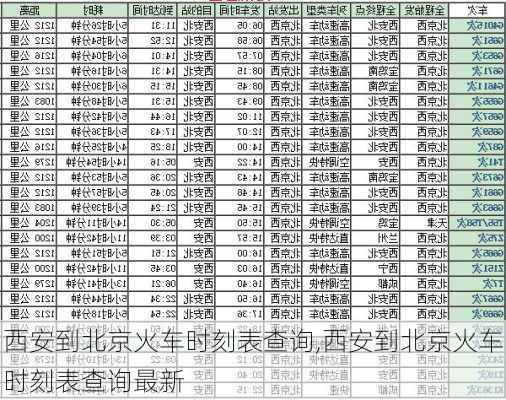 西安到北京火车时刻表查询,西安到北京火车时刻表查询最新