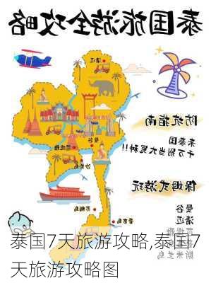 泰国7天旅游攻略,泰国7天旅游攻略图