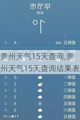 贵州天气15天查询,贵州天气15天查询结果表