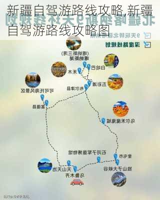 新疆自驾游路线攻略,新疆自驾游路线攻略图