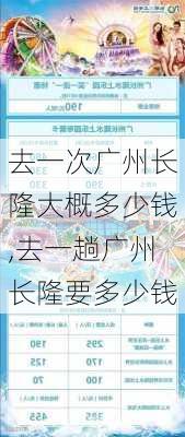 去一次广州长隆大概多少钱,去一趟广州长隆要多少钱