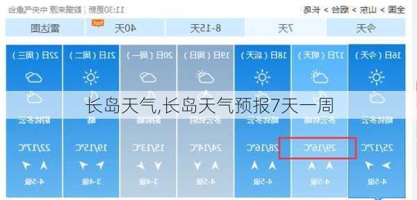 长岛天气,长岛天气预报7天一周