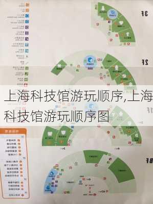 上海科技馆游玩顺序,上海科技馆游玩顺序图