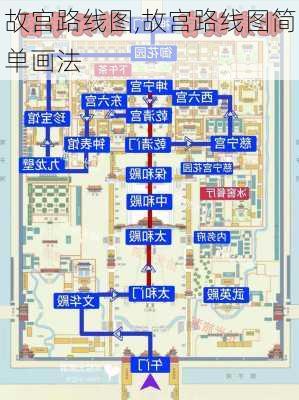 故宫路线图,故宫路线图简单画法