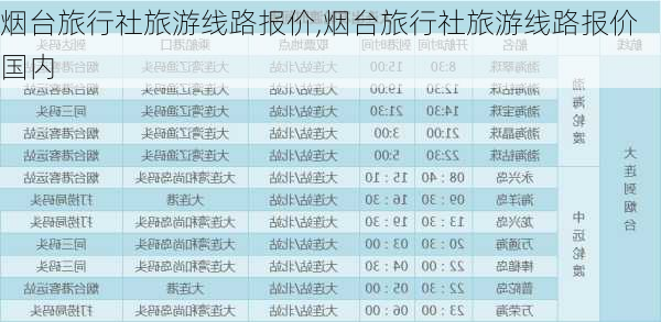 烟台旅行社旅游线路报价,烟台旅行社旅游线路报价国内