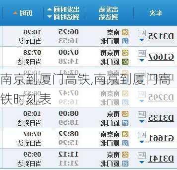 南京到厦门高铁,南京到厦门高铁时刻表