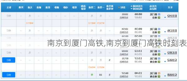 南京到厦门高铁,南京到厦门高铁时刻表