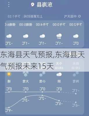 东海县天气预报,东海县天气预报未来15天