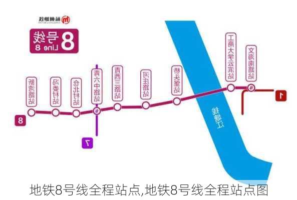 地铁8号线全程站点,地铁8号线全程站点图