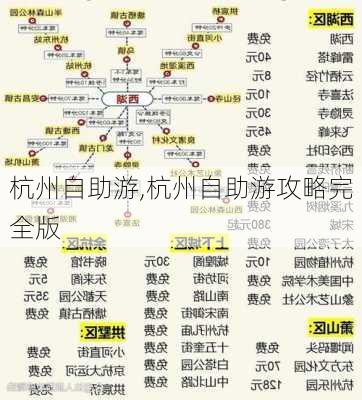 杭州自助游,杭州自助游攻略完全版