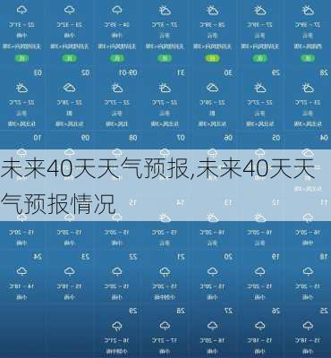 未来40天天气预报,未来40天天气预报情况