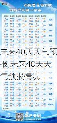 未来40天天气预报,未来40天天气预报情况