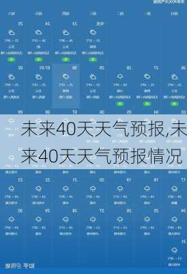 未来40天天气预报,未来40天天气预报情况