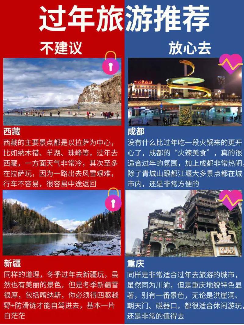 春节去哪儿旅游合适,春节去哪儿旅游合适?