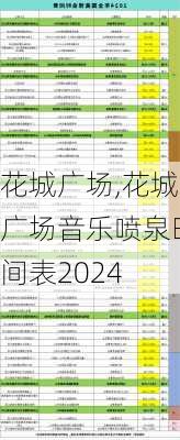 花城广场,花城广场音乐喷泉时间表2024