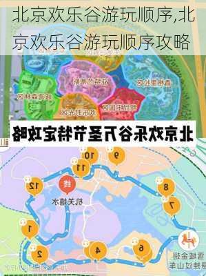 北京欢乐谷游玩顺序,北京欢乐谷游玩顺序攻略