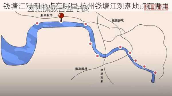 钱塘江观潮地点在哪里,杭州钱塘江观潮地点在哪里