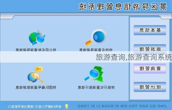 旅游查询,旅游查询系统
