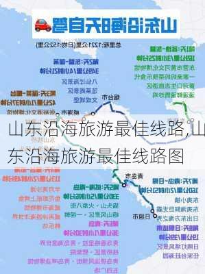 山东沿海旅游最佳线路,山东沿海旅游最佳线路图