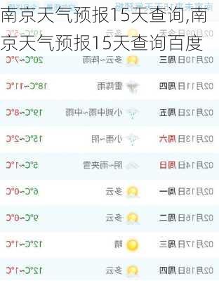 南京天气预报15天查询,南京天气预报15天查询百度