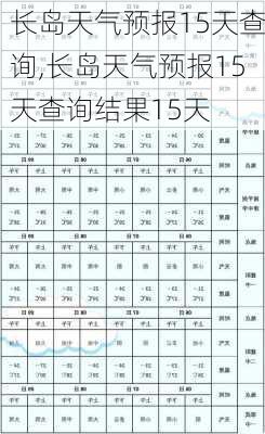 长岛天气预报15天查询,长岛天气预报15天查询结果15天