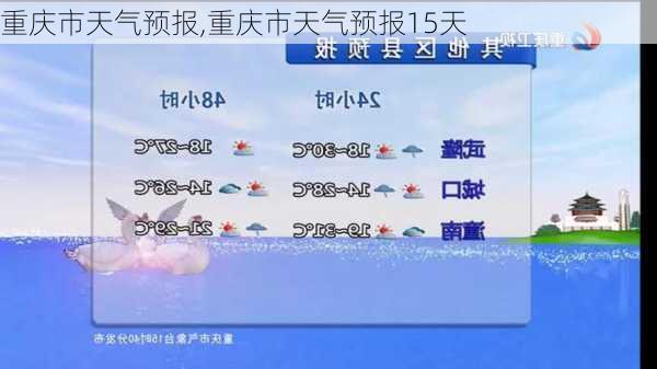 重庆市天气预报,重庆市天气预报15天