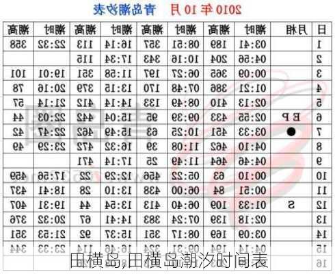 田横岛,田横岛潮汐时间表