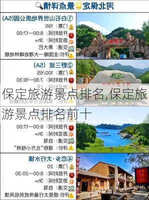 保定旅游景点排名,保定旅游景点排名前十