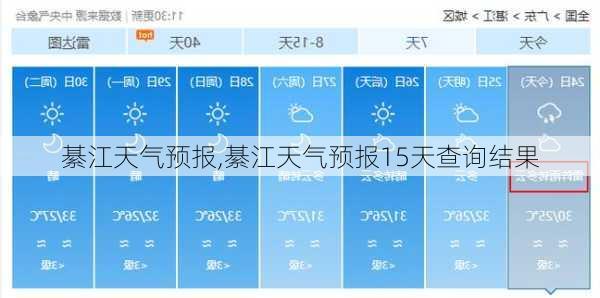 綦江天气预报,綦江天气预报15天查询结果