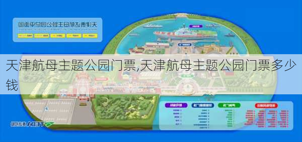 天津航母主题公园门票,天津航母主题公园门票多少钱