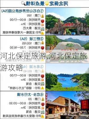 河北保定旅游,河北保定旅游攻略