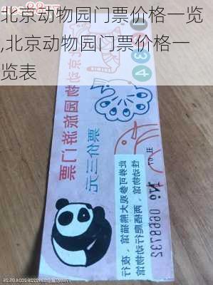 北京动物园门票价格一览,北京动物园门票价格一览表