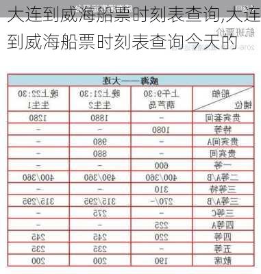 大连到威海船票时刻表查询,大连到威海船票时刻表查询今天的