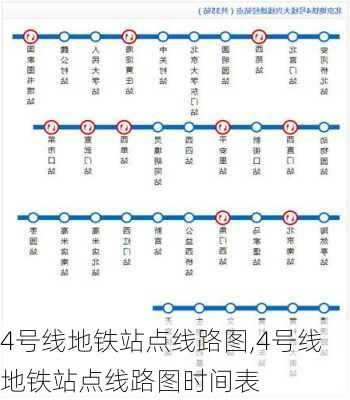 4号线地铁站点线路图,4号线地铁站点线路图时间表