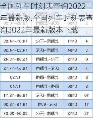 全国列车时刻表查询2022年最新版,全国列车时刻表查询2022年最新版本下载