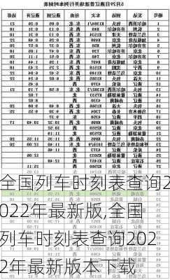 全国列车时刻表查询2022年最新版,全国列车时刻表查询2022年最新版本下载