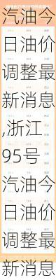 95号汽油今日油价调整最新消息,浙江95号汽油今日油价调整最新消息