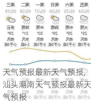 天气预报最新天气预报,汕头潮南天气预报最新天气预报