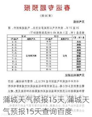 蒲城天气预报15天,蒲城天气预报15天查询百度